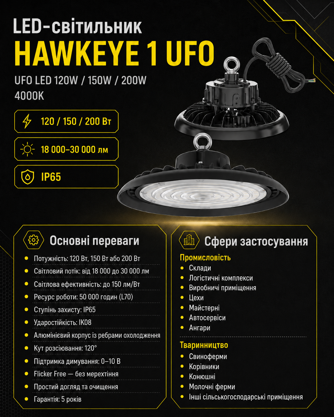 LED-світильник HAWKEYE 1 UFO LED 120W / 150W / 200W 4000K, 18 000–30 000 лм - Зображення 6